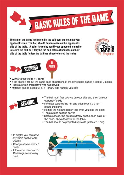 Printable Ping Pong Rules